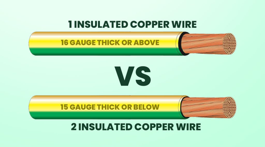 1 vs 2 Insulated Copper Wire differences
